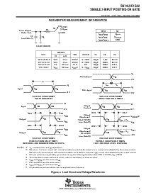 浏览型号SN74LVC1G32DCKRE4的Datasheet PDF文件第7页