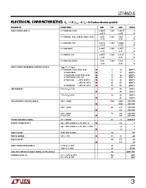 浏览型号LT1460DCN8-5的Datasheet PDF文件第3页