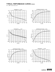 ͺ[name]Datasheet PDFļ5ҳ