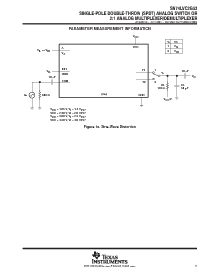 浏览型号SN74LVC2G53DCUR的Datasheet PDF文件第11页