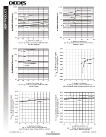 浏览型号DDZ10B的Datasheet PDF文件第5页