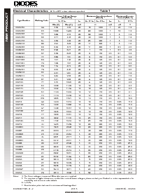 ͺ[name]Datasheet PDFļ2ҳ