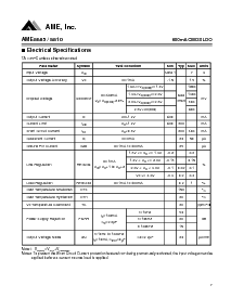 浏览型号AME8810DEGT的Datasheet PDF文件第7页