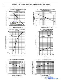 浏览型号DF06S的Datasheet PDF文件第2页