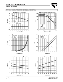 ͺ[name]Datasheet PDFļ6ҳ