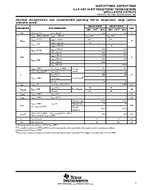 浏览型号SN74LVT16952DGGR的Datasheet PDF文件第5页