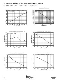 浏览型号ADS8325IDGKT的Datasheet PDF文件第10页