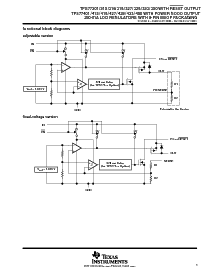 浏览型号TPS77301DGKR的Datasheet PDF文件第3页