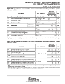 浏览型号SN65LVDS9637DGNG4的Datasheet PDF文件第7页