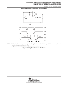 浏览型号SN65LVDS9637DGNG4的Datasheet PDF文件第9页