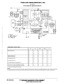 浏览型号MC33288DHR2的Datasheet PDF文件第3页