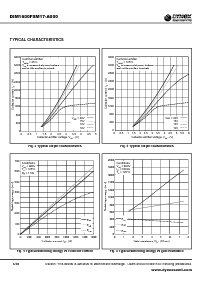 浏览型号DIM1600FSM17-A000的Datasheet PDF文件第6页