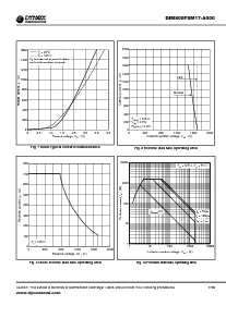 浏览型号DIM800FSM17-A000的Datasheet PDF文件第7页