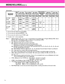 浏览型号MBM29DL640E的Datasheet PDF文件第12页