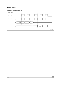 浏览型号M95320-WDL6TP的Datasheet PDF文件第8页