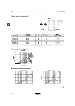 浏览型号DLW5BSN152SQ2的Datasheet PDF文件第12页