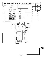 浏览型号DM74259的Datasheet PDF文件第3页