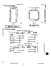 浏览型号DM87S181的Datasheet PDF文件第2页