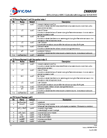 浏览型号DM9000E的Datasheet PDF文件第14页