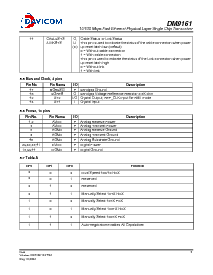 浏览型号DM9161的Datasheet PDF文件第9页