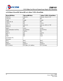 浏览型号DM9161的Datasheet PDF文件第10页