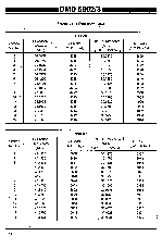 浏览型号DMD5802的Datasheet PDF文件第16页