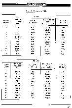 浏览型号DMD5802的Datasheet PDF文件第17页