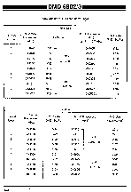 浏览型号DMD5802的Datasheet PDF文件第18页