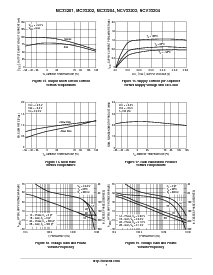 ͺ[name]Datasheet PDFļ7ҳ