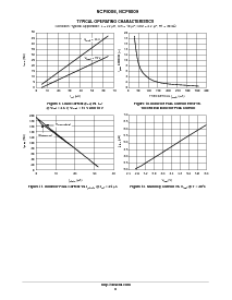 ͺ[name]Datasheet PDFļ8ҳ