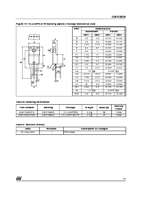 浏览型号DMV1500H的Datasheet PDF文件第7页