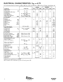 浏览型号ADS8325IDRBR的Datasheet PDF文件第4页