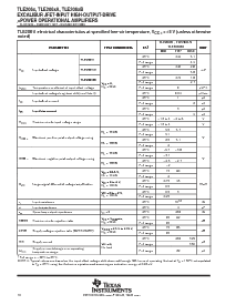 浏览型号TLE2064CDRG4的Datasheet PDF文件第10页