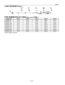 ͺ[name]Datasheet PDFļ2ҳ