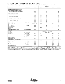 浏览型号ADS821E/1K的Datasheet PDF文件第3页