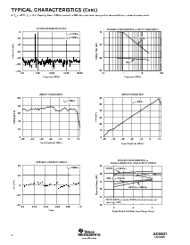 浏览型号ADS821E/1K的Datasheet PDF文件第6页