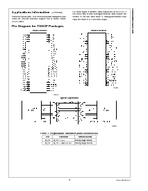 浏览型号DS90C385MTD的Datasheet PDF文件第15页