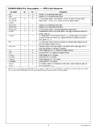 浏览型号DS90C387AVJD的Datasheet PDF文件第13页