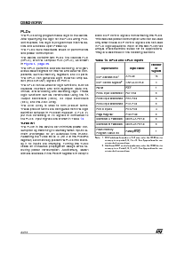 浏览型号DSM2150F5V的Datasheet PDF文件第24页