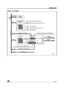 浏览型号DSM2150F5V的Datasheet PDF文件第25页