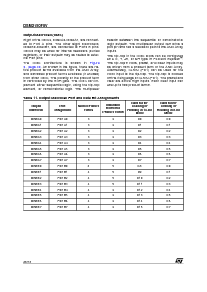 浏览型号DSM2150F5V的Datasheet PDF文件第28页
