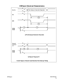 浏览型号DSP56001的Datasheet PDF文件第15页