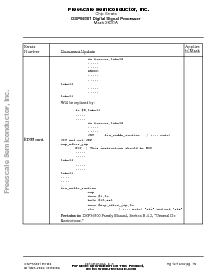 浏览型号DSP56303的Datasheet PDF文件第15页