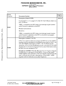 浏览型号DSP56303的Datasheet PDF文件第17页