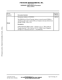 浏览型号DSP56303的Datasheet PDF文件第19页