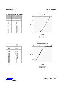 ͺ[name]Datasheet PDFļ9ҳ