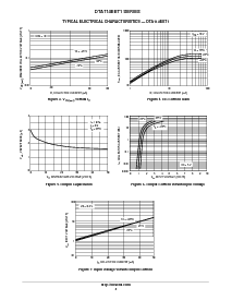 ͺ[name]Datasheet PDFļ4ҳ