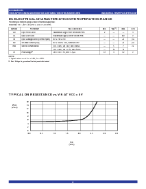 ͺ[name]Datasheet PDFļ3ҳ