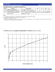 ͺ[name]Datasheet PDFļ4ҳ