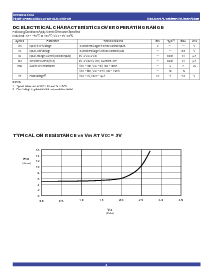 ͺ[name]Datasheet PDFļ3ҳ